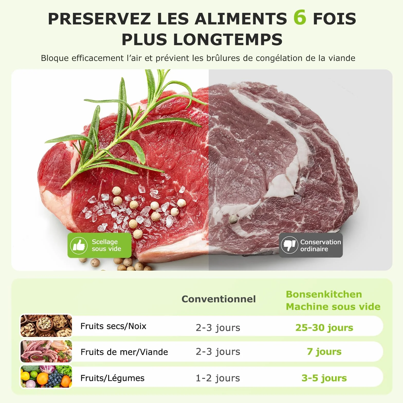 Machine sous vide alimentaire Bonsenkitchen compacte multifonction 4 modes 5 sacs tuyau aspiration