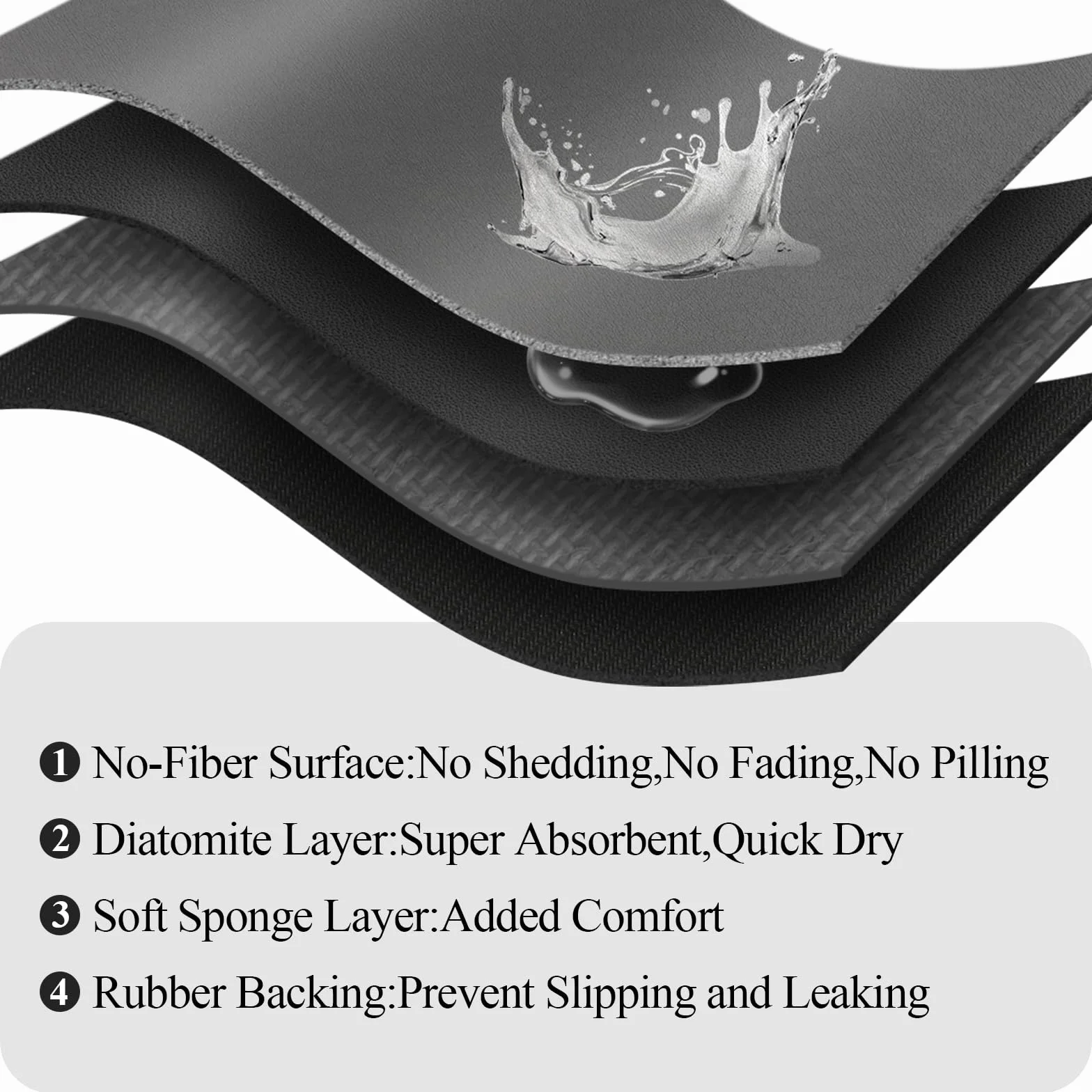 Tapis de Bain Antidérapant en Diatomite Super Absorbant 40x60cm Gris Foncé