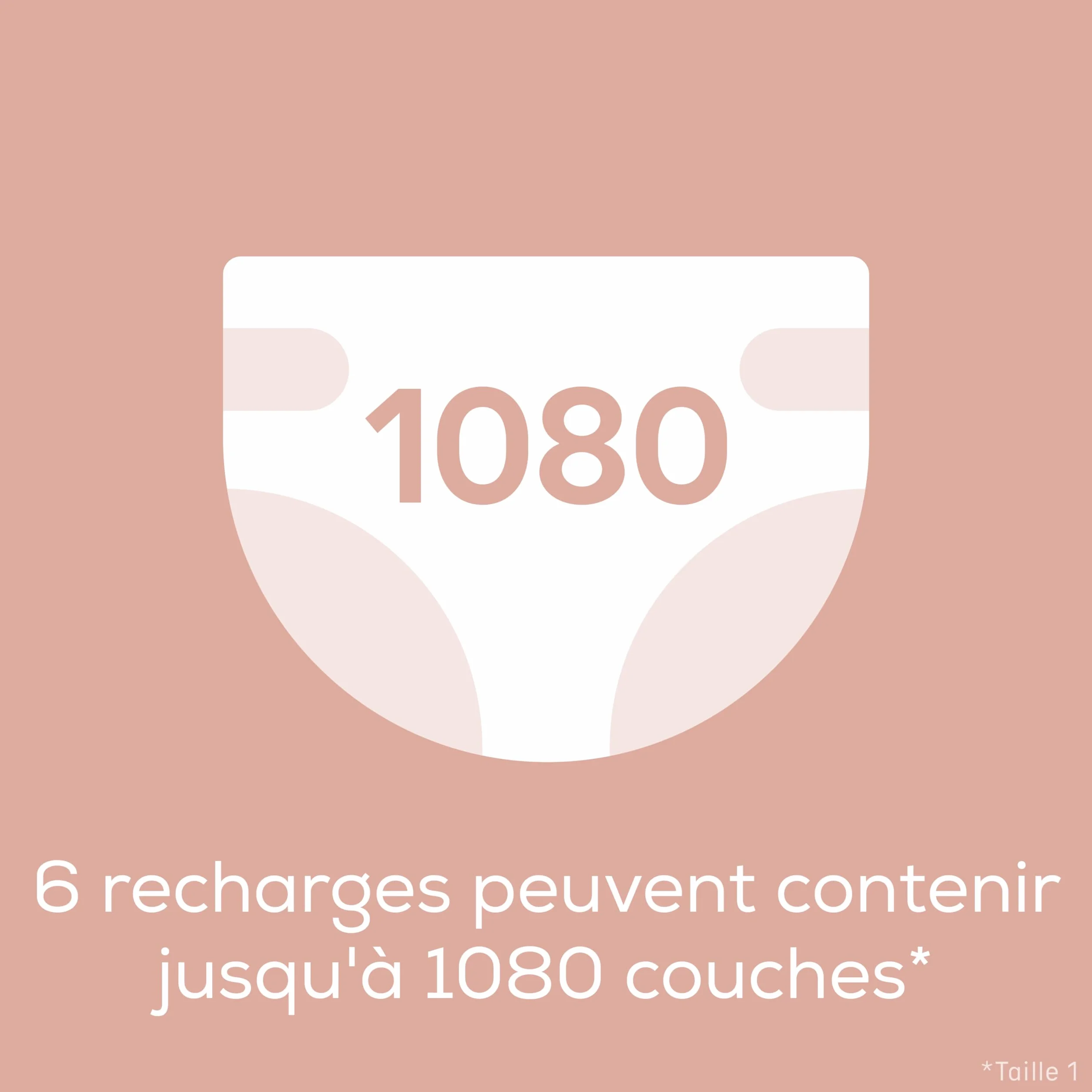 Angelcare Dress Up Recharges Octogonales Poubelle à Couche Anti Odeurs Grande Capacité Lot 12