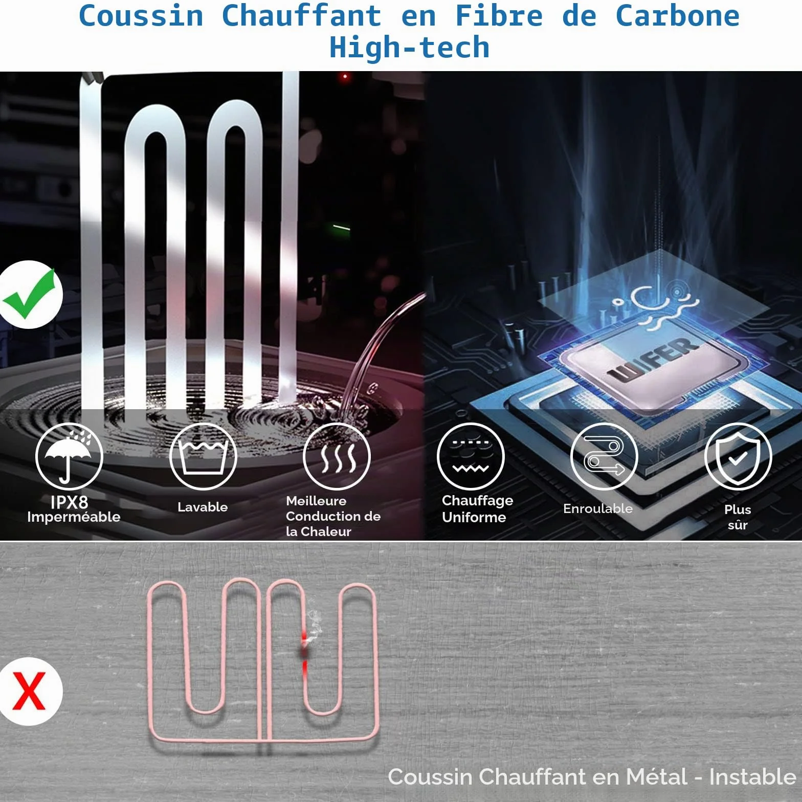 Coussin Chauffant Cervical Électrique avec Batterie 5000 mAh, Écharpe Chauffante Rechargeable