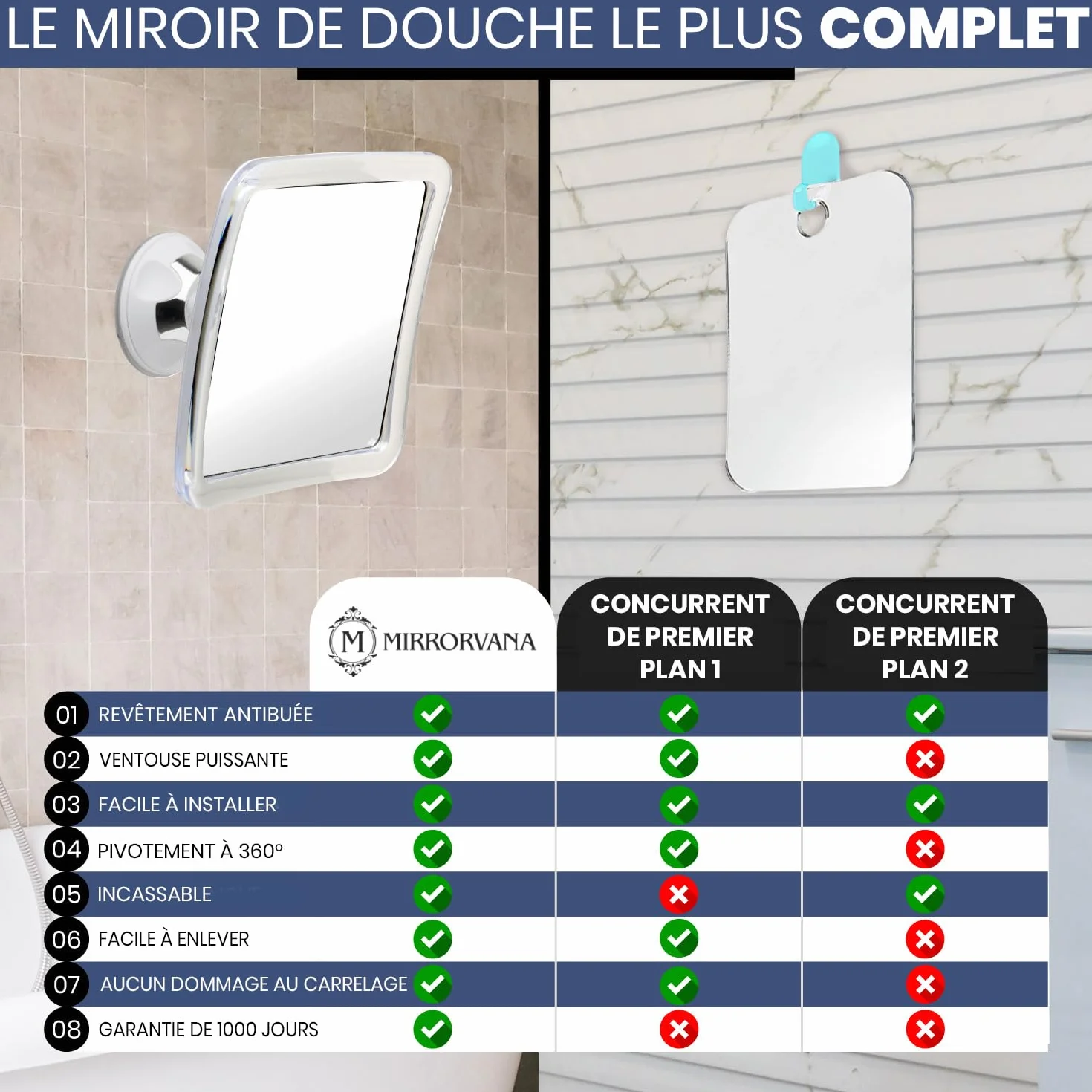 Mirrorvana Miroir de Douche Anti buée 16 cm x 16 cm