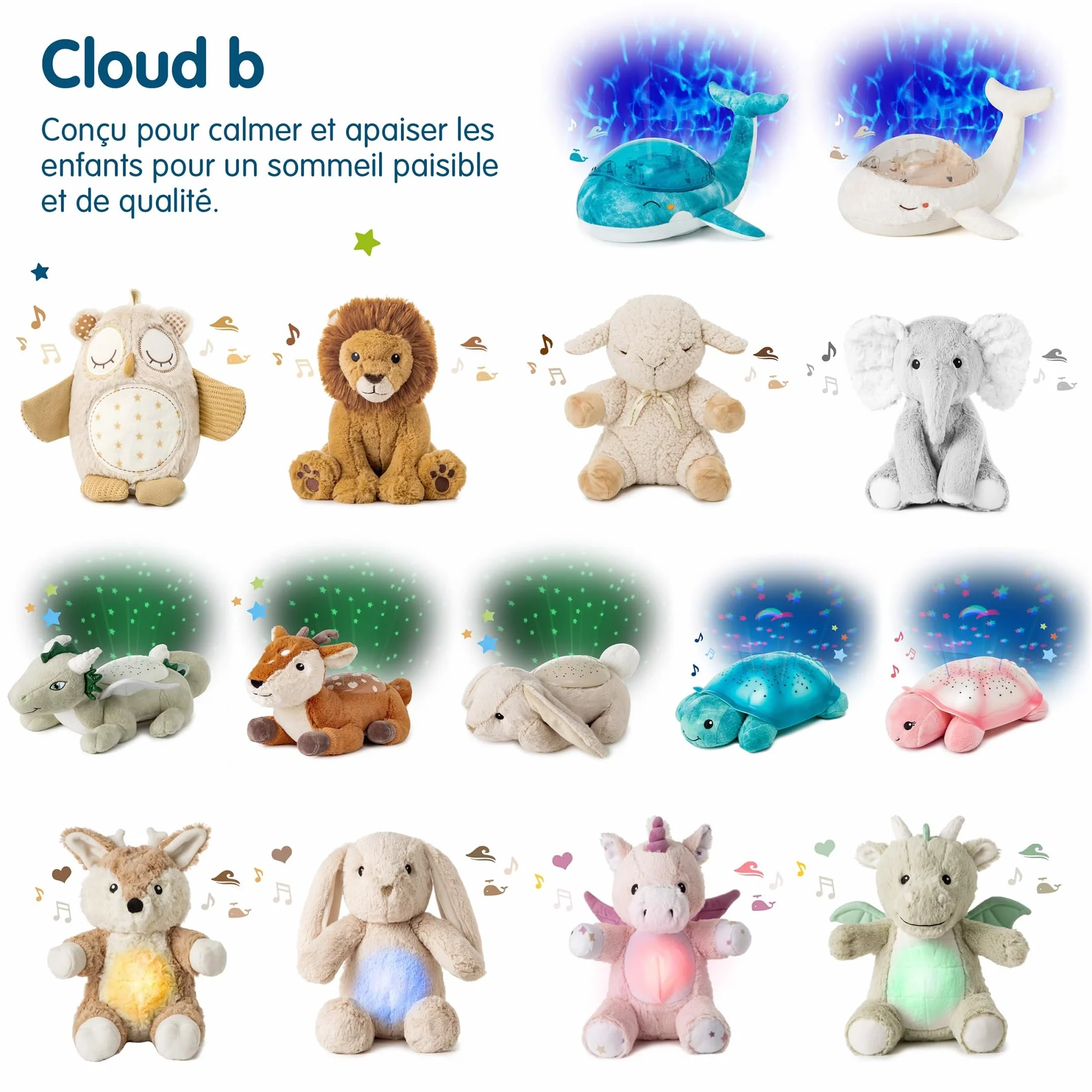 Cloud b Tranquil Turtle Aqua Veilleuse musicale et lumineuse tortue projecteur d’océan rechargeable