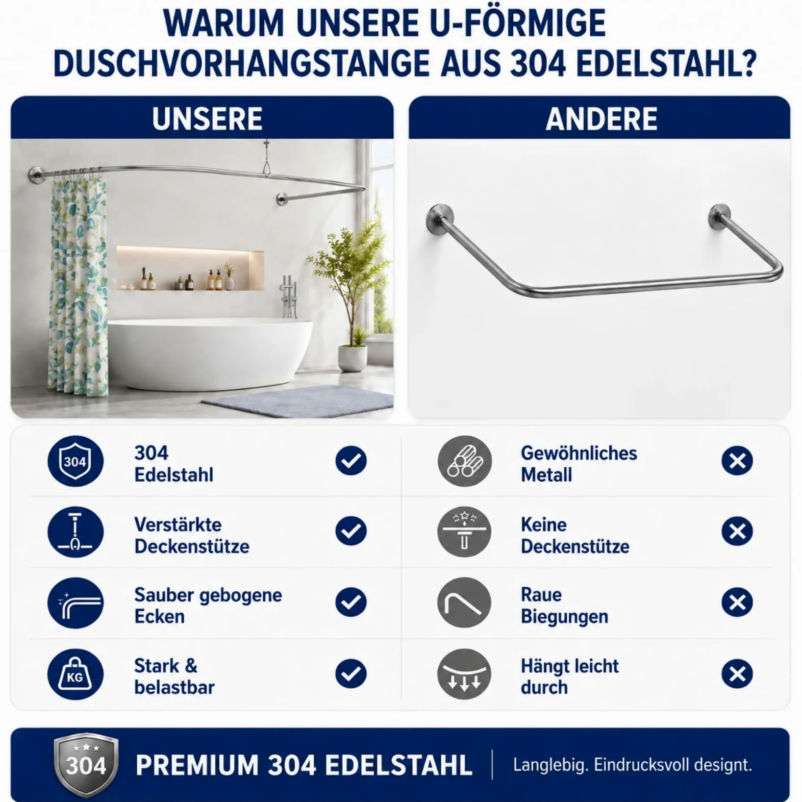 Barre de douche rétractable de type U/L, barre d'angle en acier inoxydable 304, antirouille et durable, avec 12 anneaux de rideau de douche, dimensions : 75 x (150-190) x 75 cm