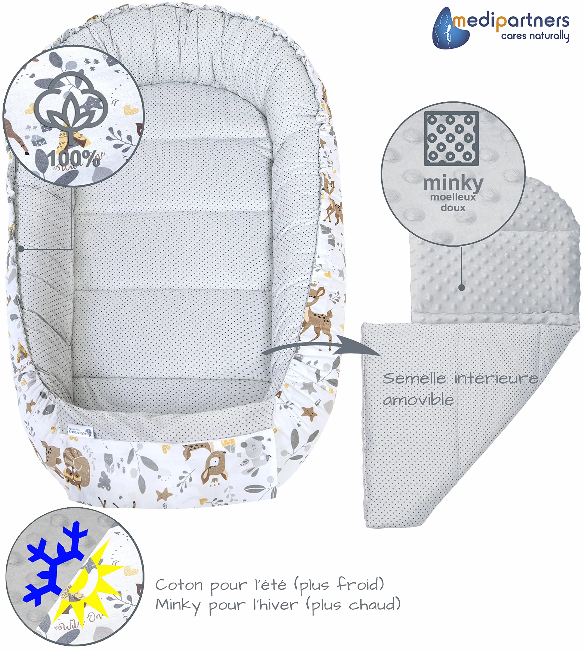 Réducteur de Lit Bébé 100x60x15cm 5 Éléments Cocon Naissance Nid d'Ange Bilatéral Cale 100% Coton Minky Cerf Gris