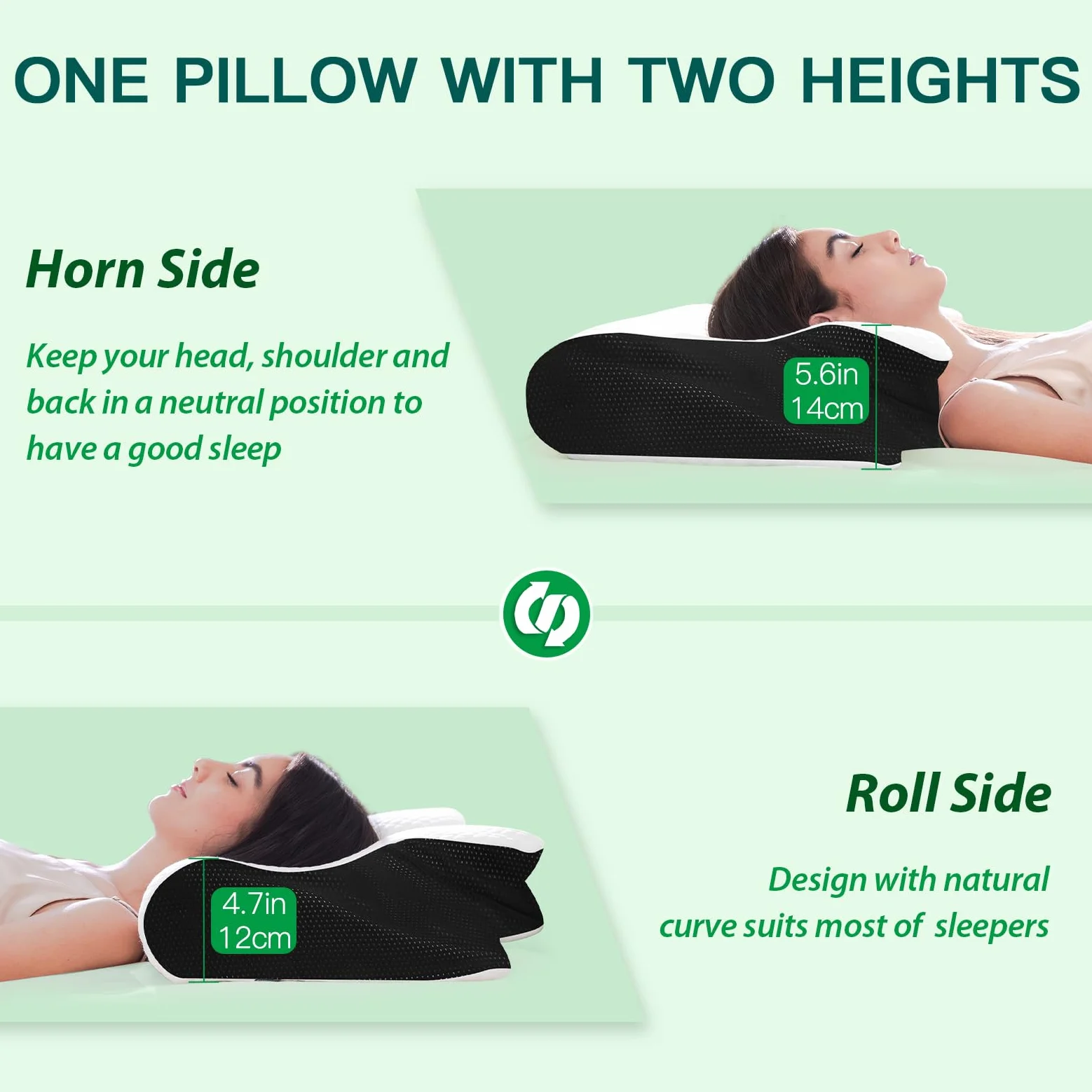 Oreiller Cervical Mémoire de Forme, Noir, 60x40x12/14cm | 2 en 1 Oreiller pour la Nuque pour Dormir Support pour Dormeurs de Côté, de Dos et sur Le Côté/Dos/Ventre