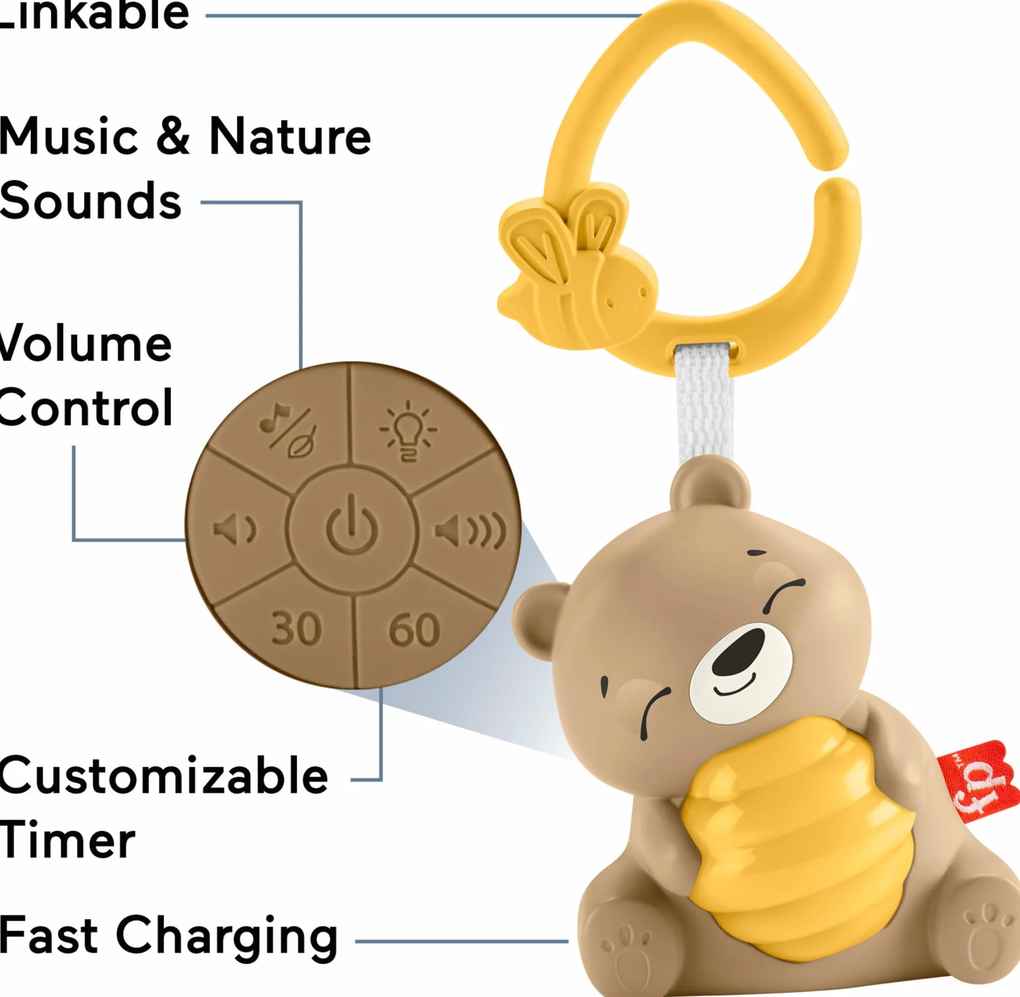 Fisher-Price Veilleuse Musicale Mon Ourson Dodo HRB18