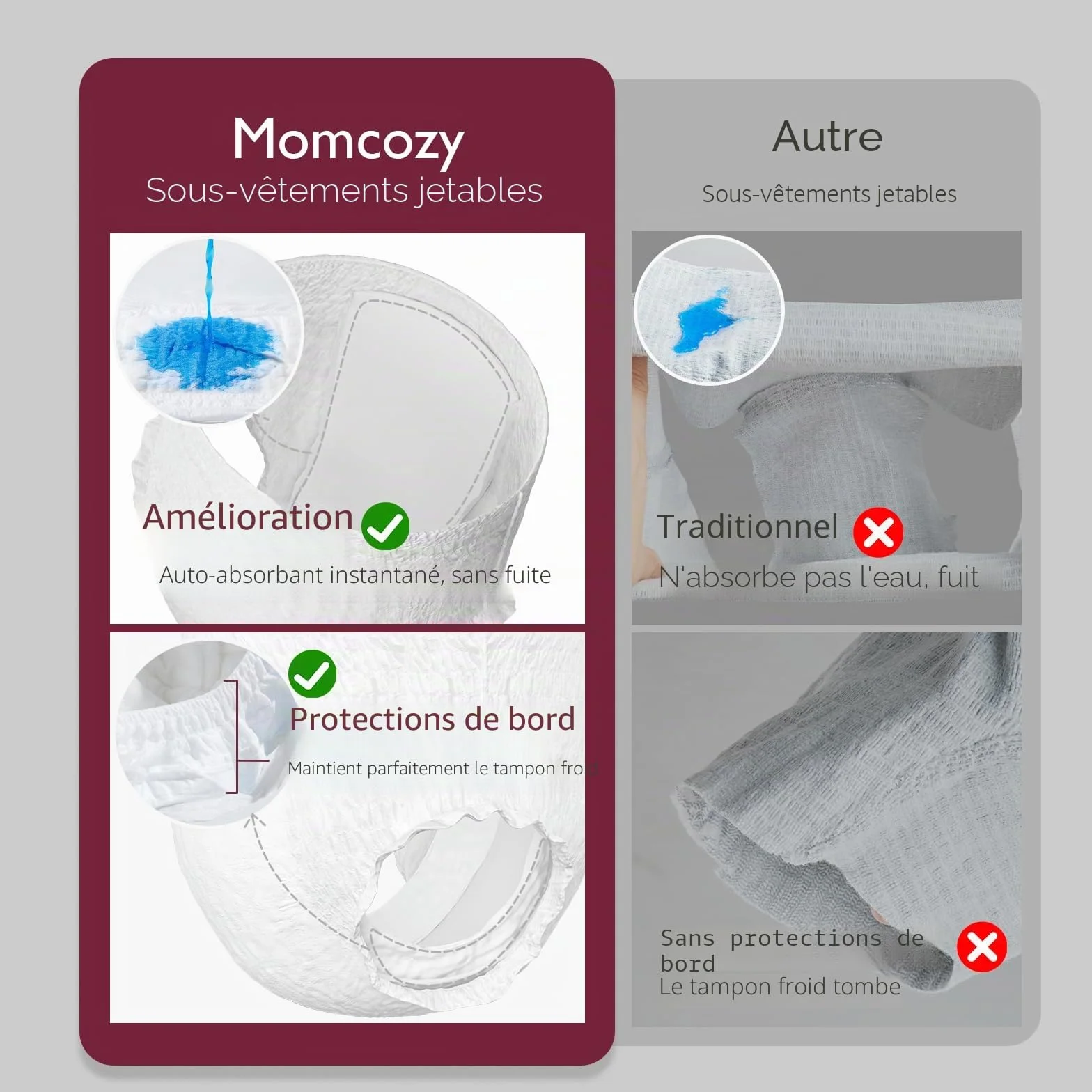 Momcozy Kit essentiel de récupération post-partum, sous-vêtements jetables auto-absorbants, coussinets d'allaitement