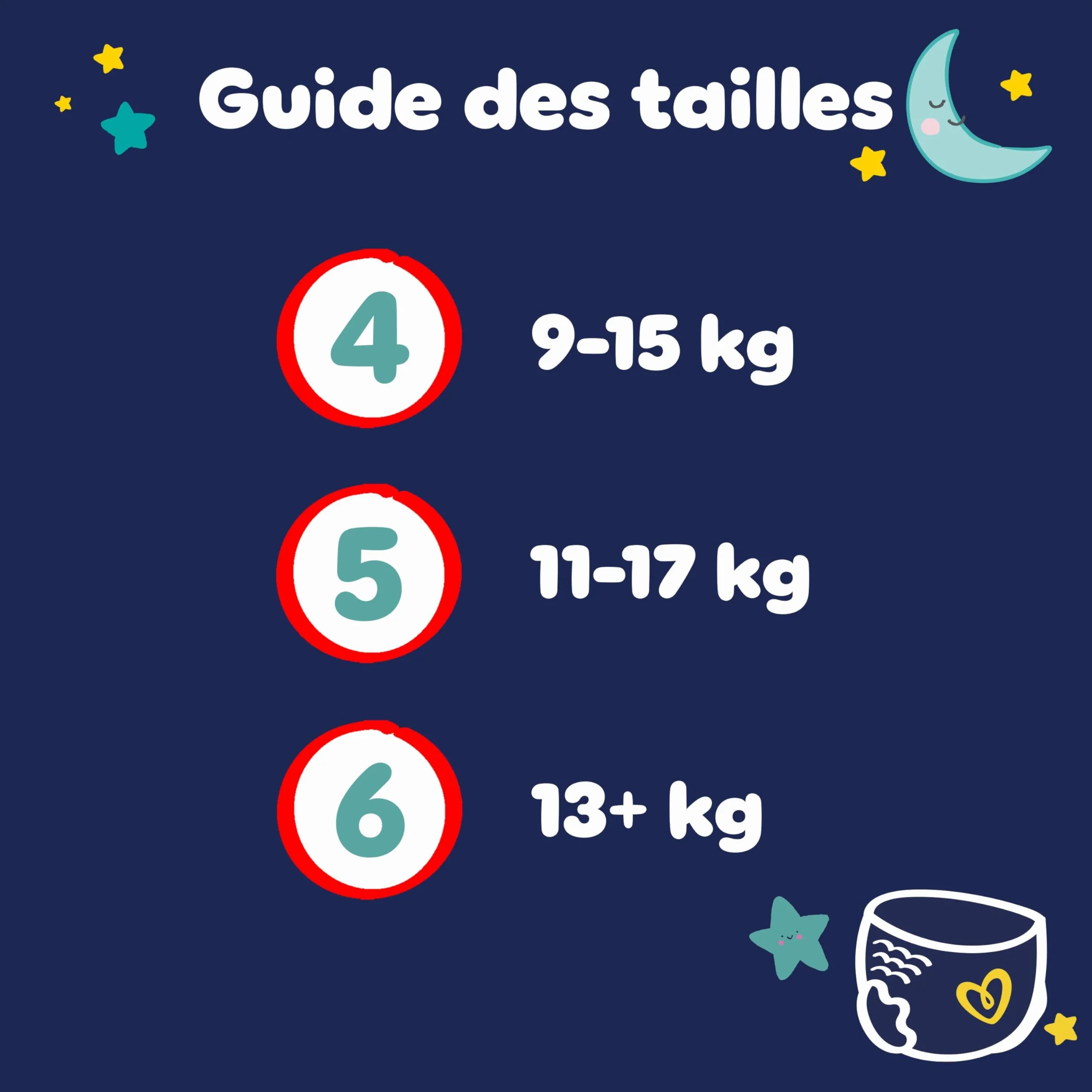 Pampers Night Pants Taille 5 160 Couches-Culottes 11-17kg Maintien 360° Contre Les Fuites Protection Renforcée Nuit