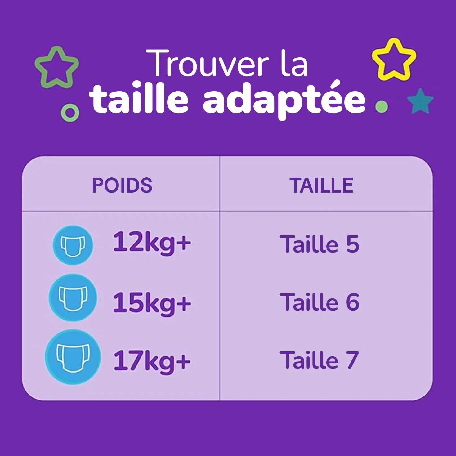 Huggies Pull-Ups Taille 7 culottes d'apprentissage unisexe x36