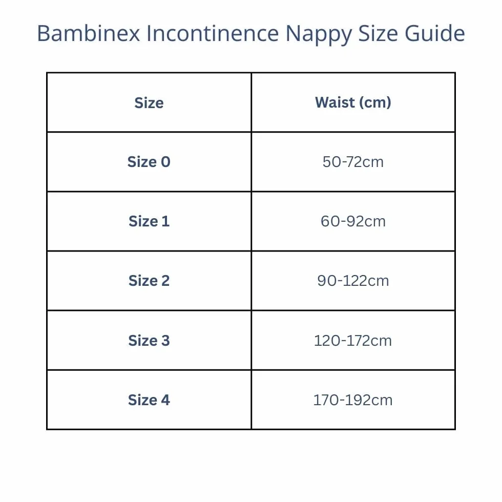 Pro Incontinence lavable Taille 3