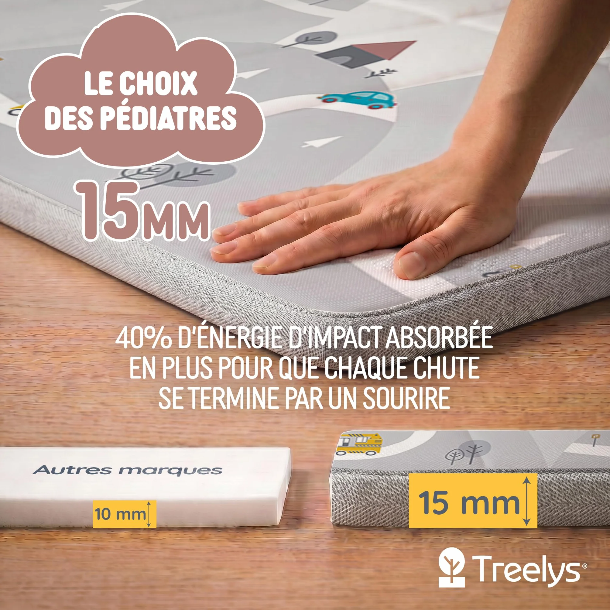 Tapis d'Éveil et de Jeux Bébé Treelys Urban Railway 150x200 cm Circuit Routier Pliable Réversible XPE 15mm EN71 0-3 Ans