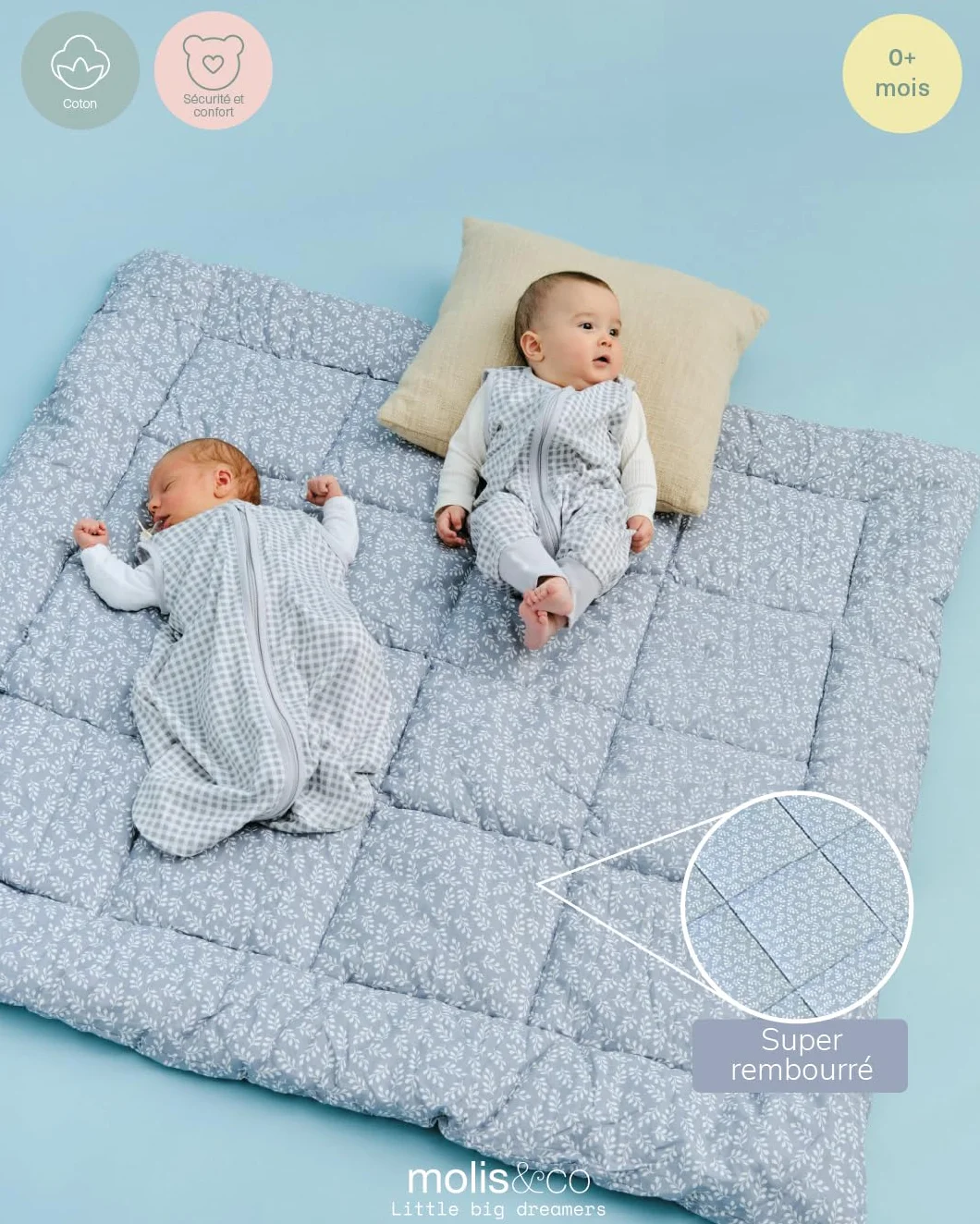 molis&co. Tapis de Jeu pour bébé 120 x 120 cm Pliable Oeko-TEX 100 Bleu