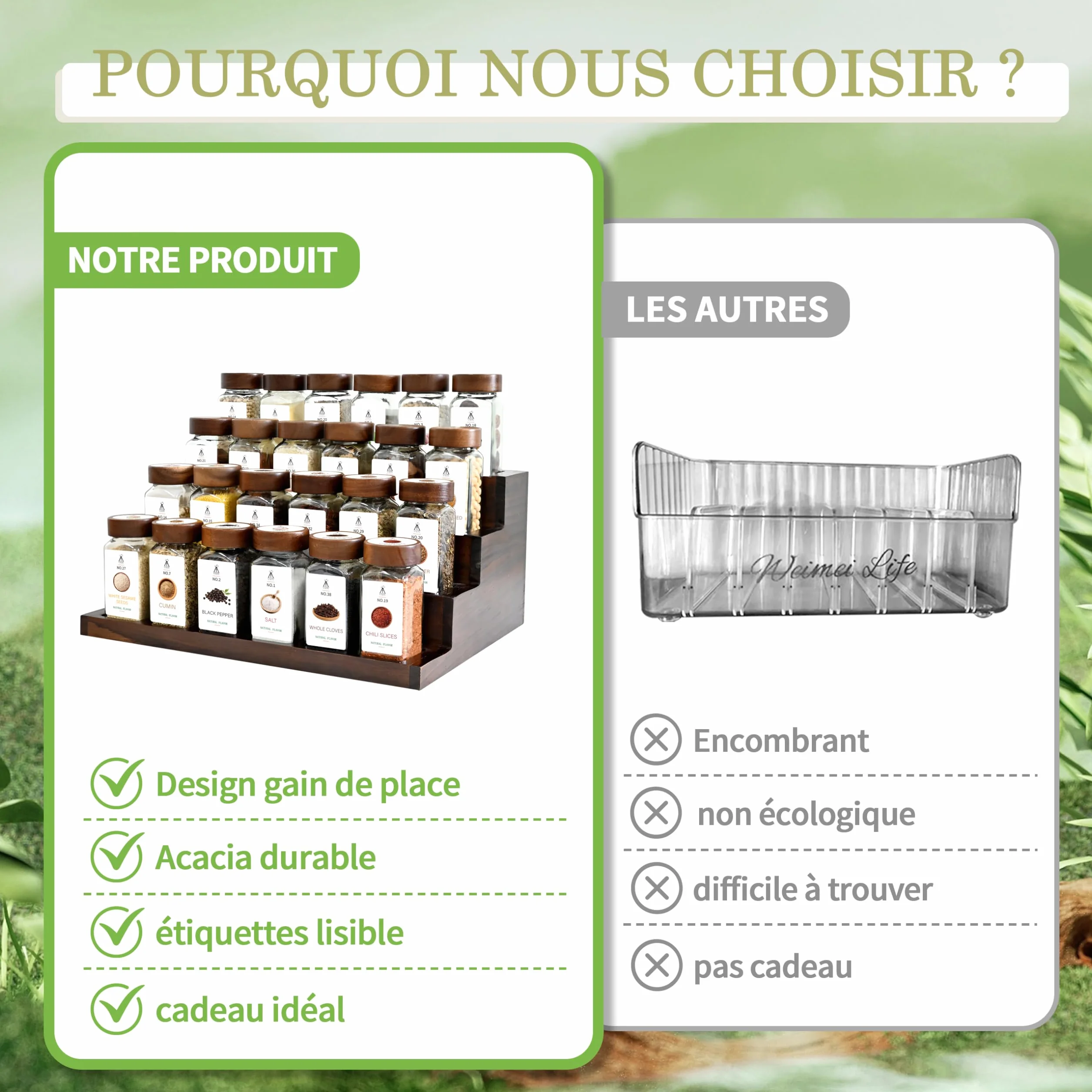 Pot à Épices Verre Couvercles Acacia 24 Pièces, Bocaux Borosilicaté Sans BPA, Porte-Épices Hermétique, Rangement Cuisine