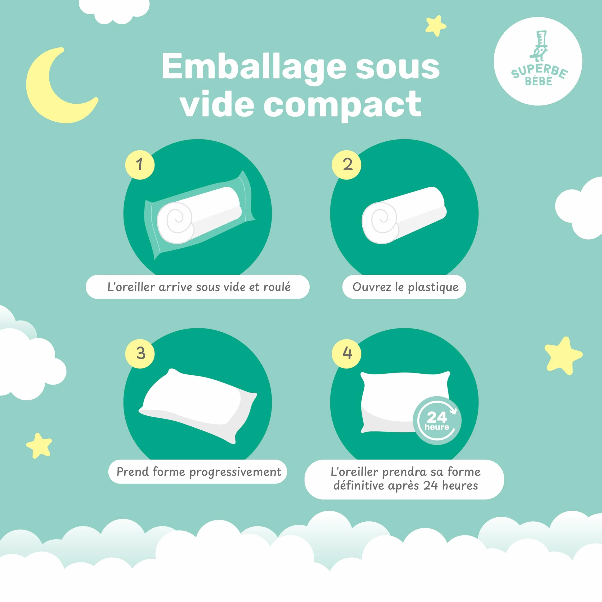 Oreiller Enfant 40x60 cm Coton Oeko-TEX Coussin Bebe Hypoallergénique Lavable en Machine