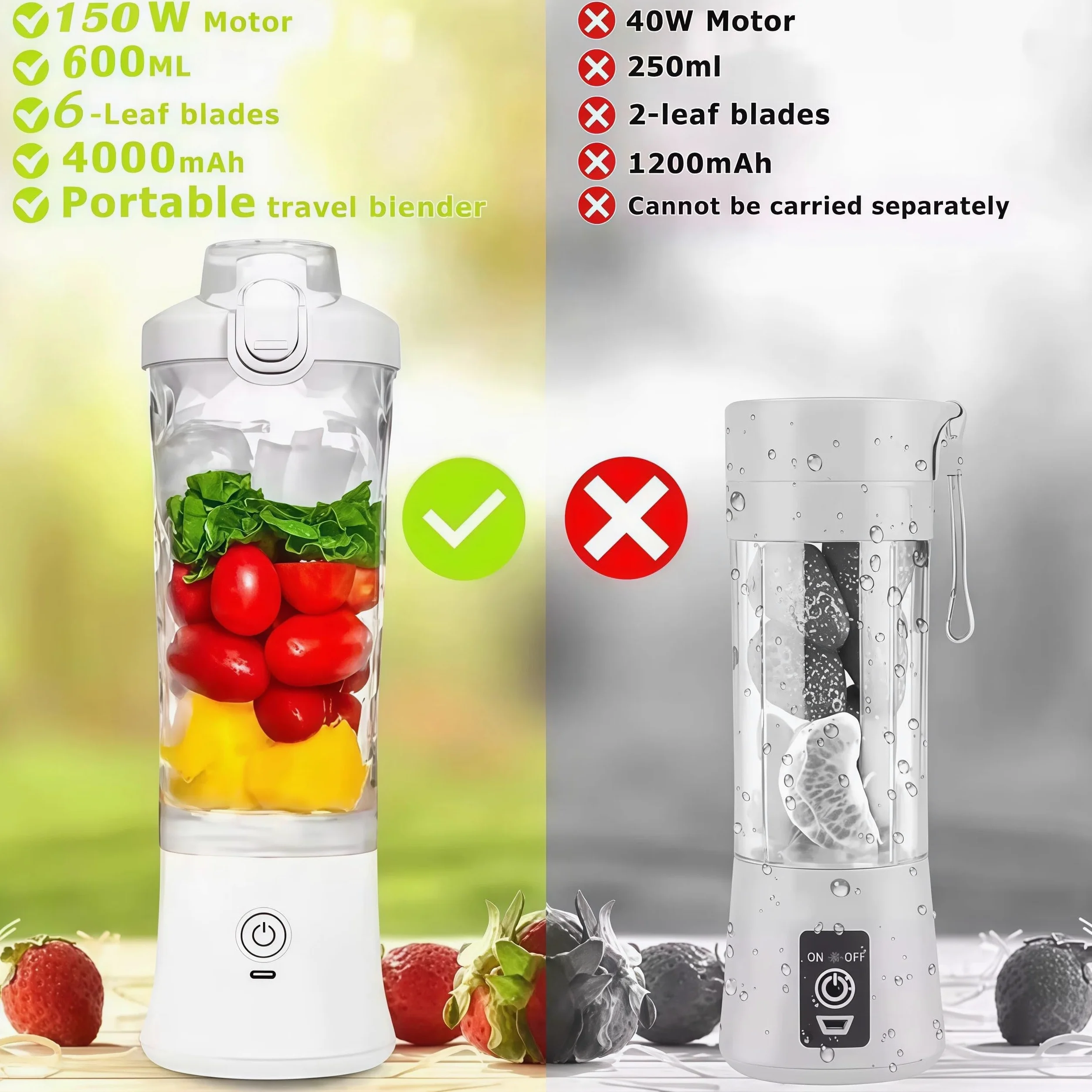 Mélangeur de jus frais portable, mélangeur à portion unique, pour milkshakes et smoothies, machine pour cuisine, bureau, salle de sport, 4000 mAh (noir)
