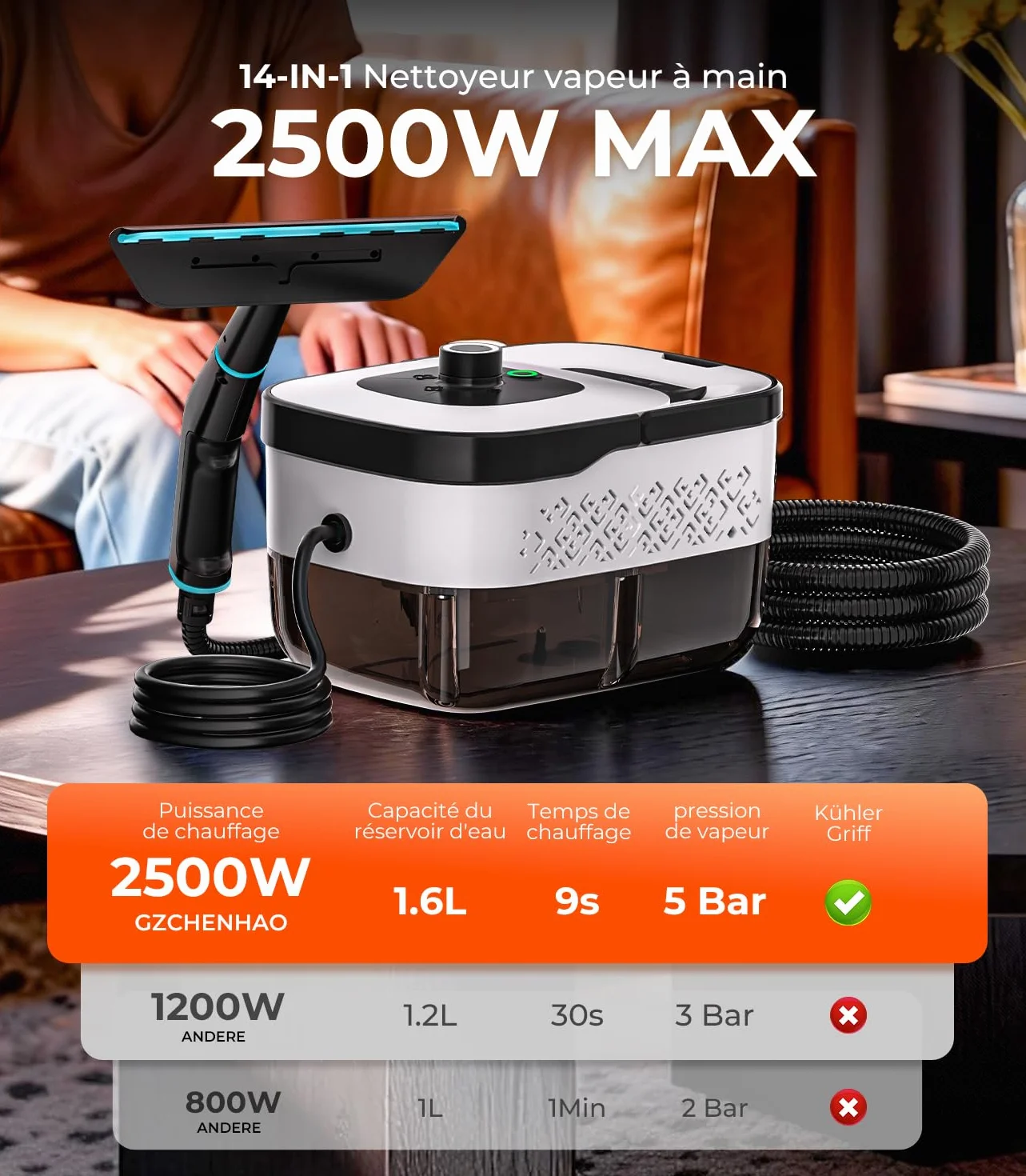 Nettoyeur Vapeur 18-en-1 SPJ Turbo Steam 9s Technologie Allemande