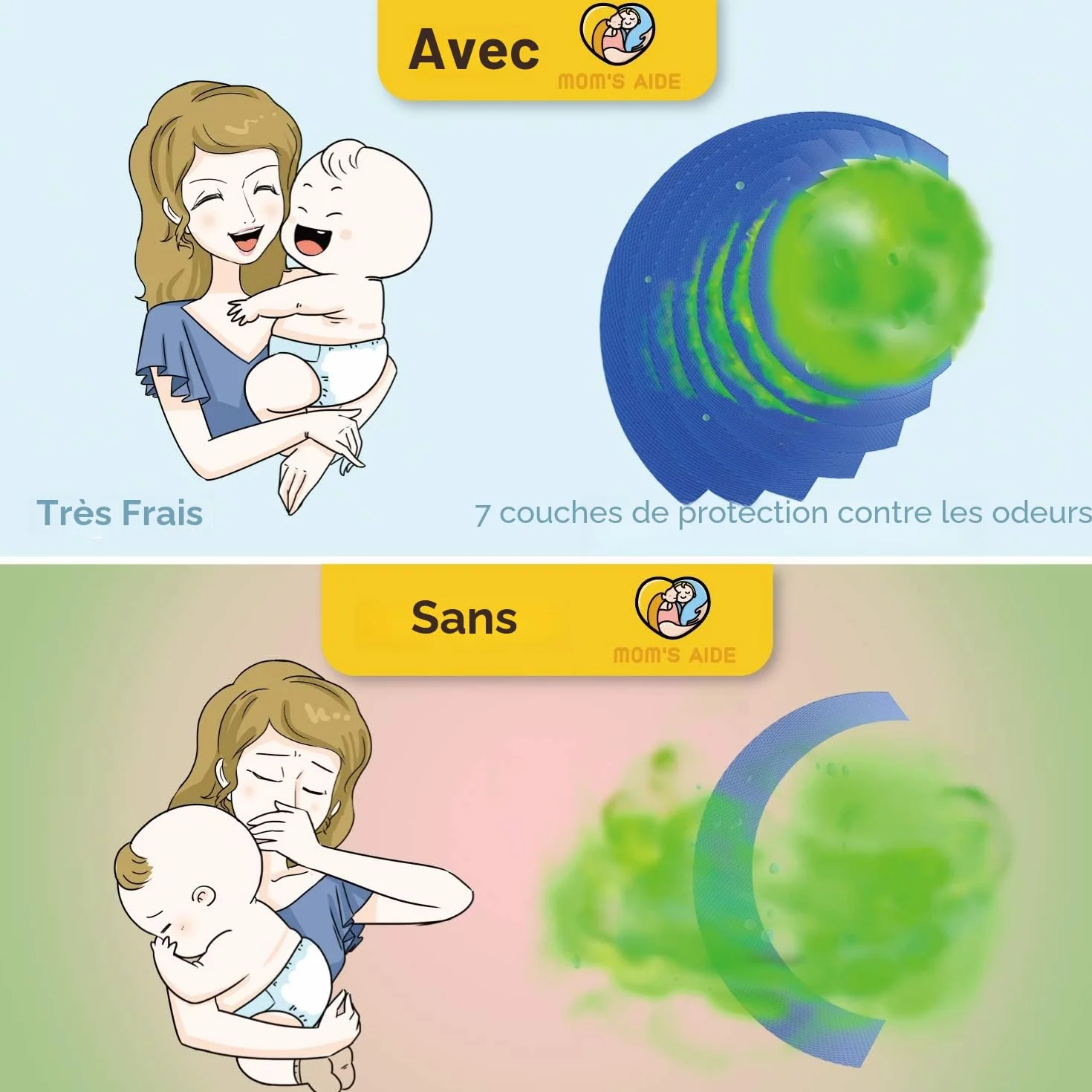 Tommee Tippee Sangenic Tec+ Simplee Sangenic Twist & Click Recharges de Poubelle à Couches Lot de 8