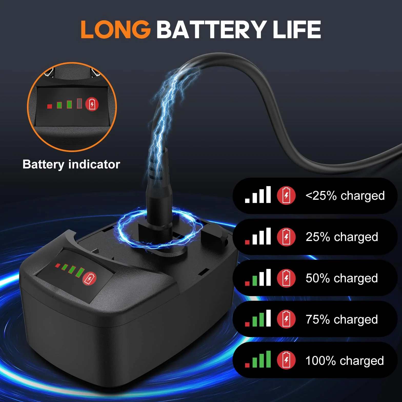 VLOXO Couteau Électrique Sans Fil, Couteau à Filet avec 4 Lames Acier Inox, 2 Batteries