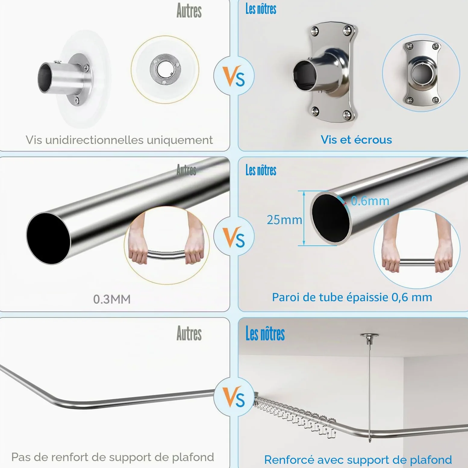 KULACO Barre de douche en forme de L, 100-120x100-190cm | barre de douche réglable en acier inoxydable SUS304, tringle pour rideau de douche de coin, avec 16 anneaux pour rideau