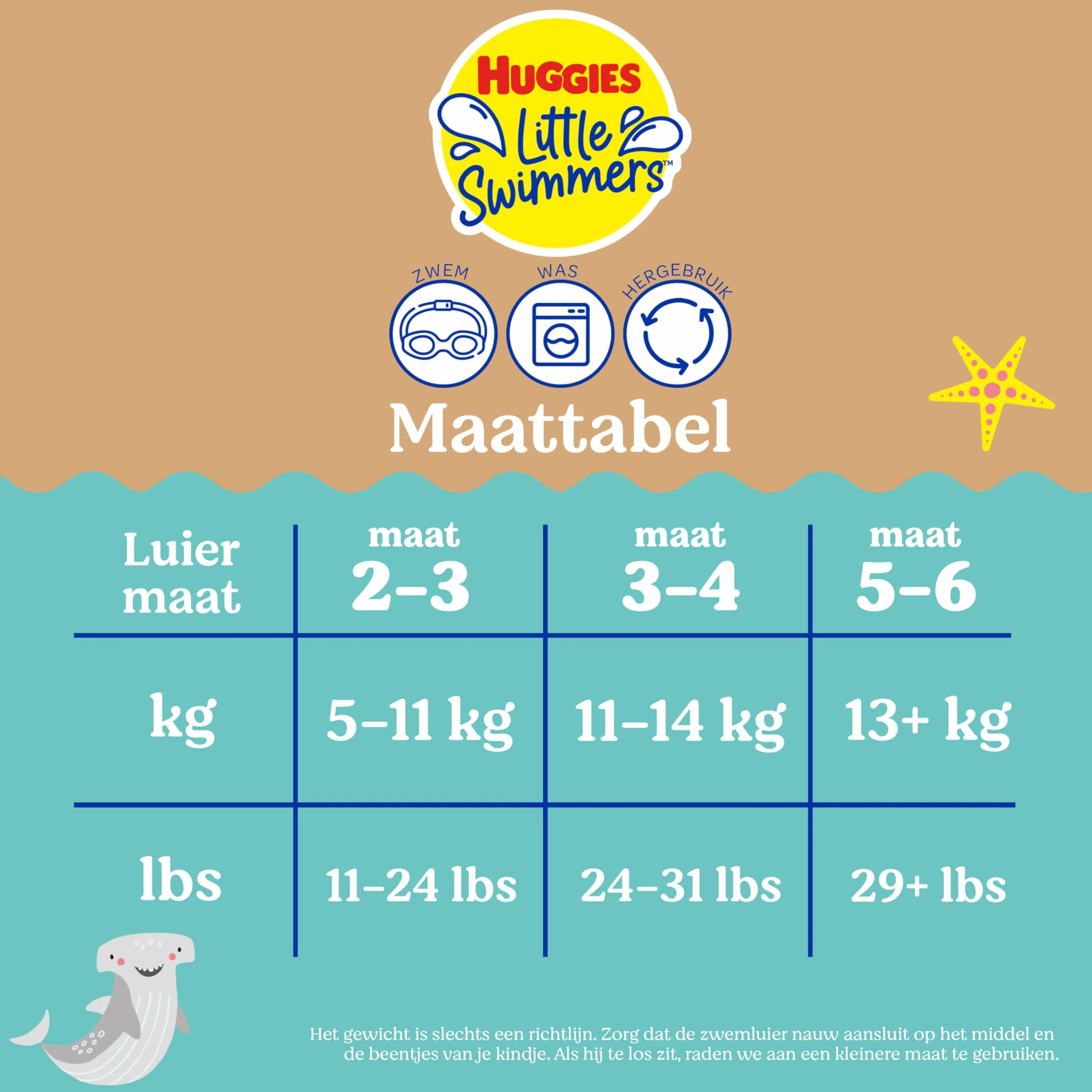 Huggies Little Swimmers taille 2-3 (3-8kg)