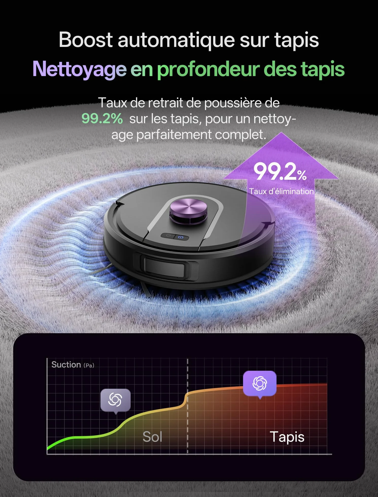 Vexilar W15 Robot aspirateur laveur 10000Pa avec station sans sac, navigation LiDAR, 180min, connecté par APP
