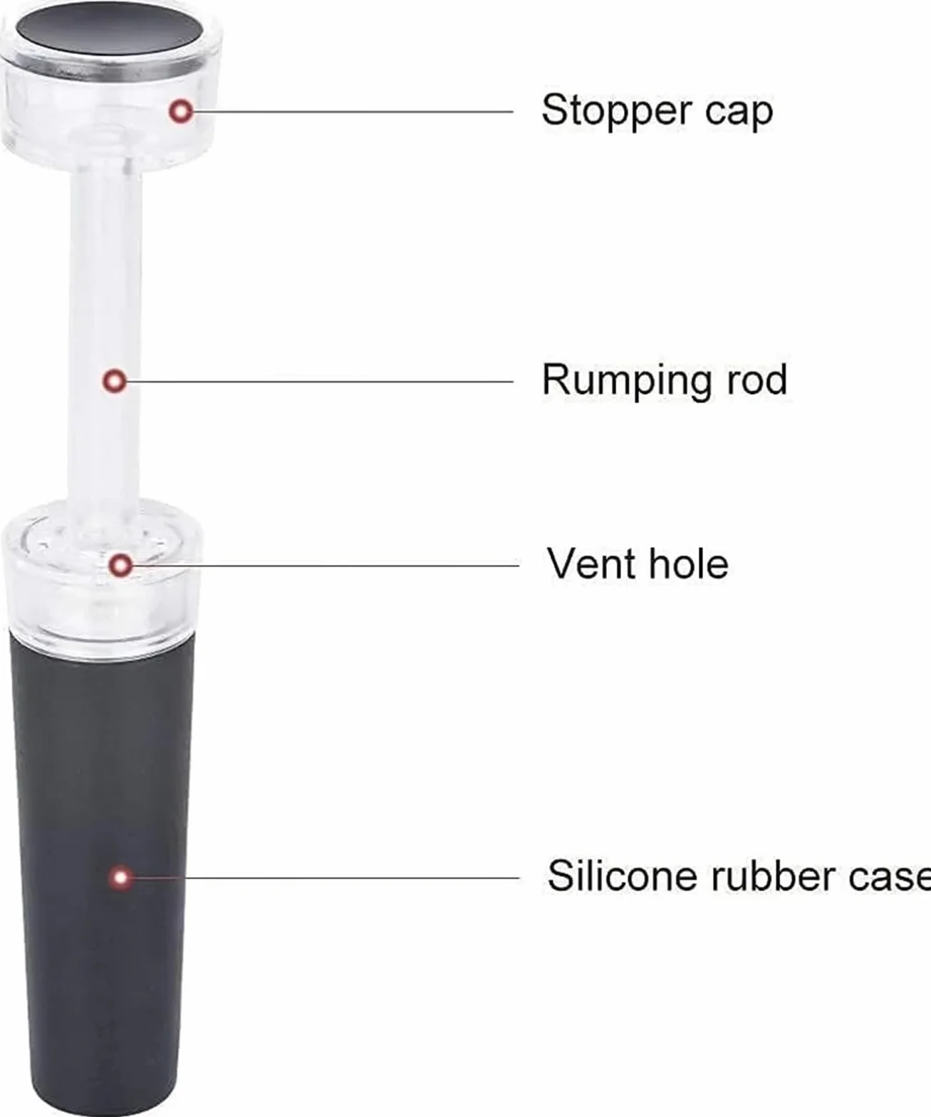 Bouchons de vin 20 pièces bouchon bouteille sous vide pompe intégrée réutilisable bouchons en Silicone étanches for garder le Champagne frais