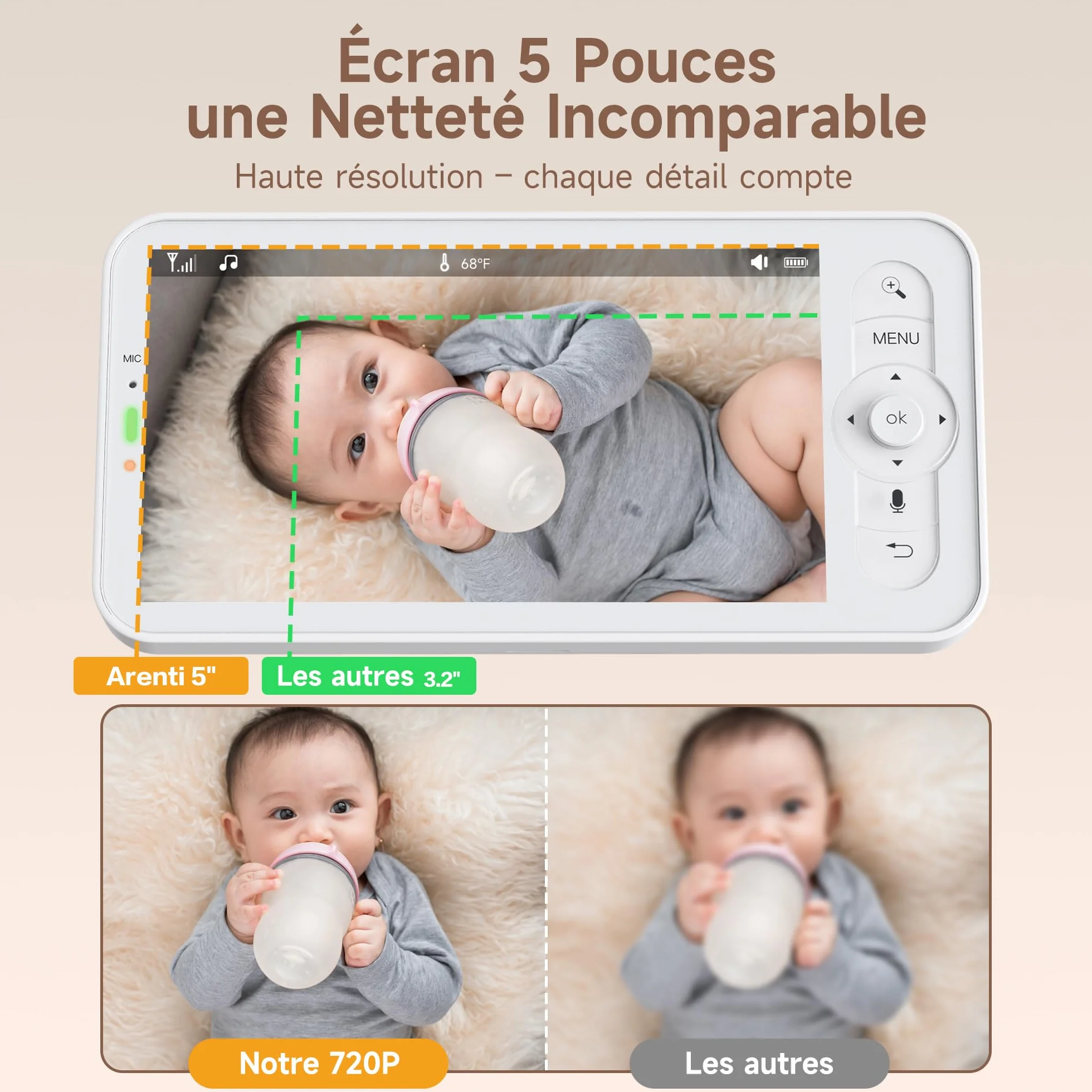 ARENTI Babyphone Camera Bébé, Moniteur Vidéo avec VOX, Détection de Température, Vision Nocturne, Suivi Automatique