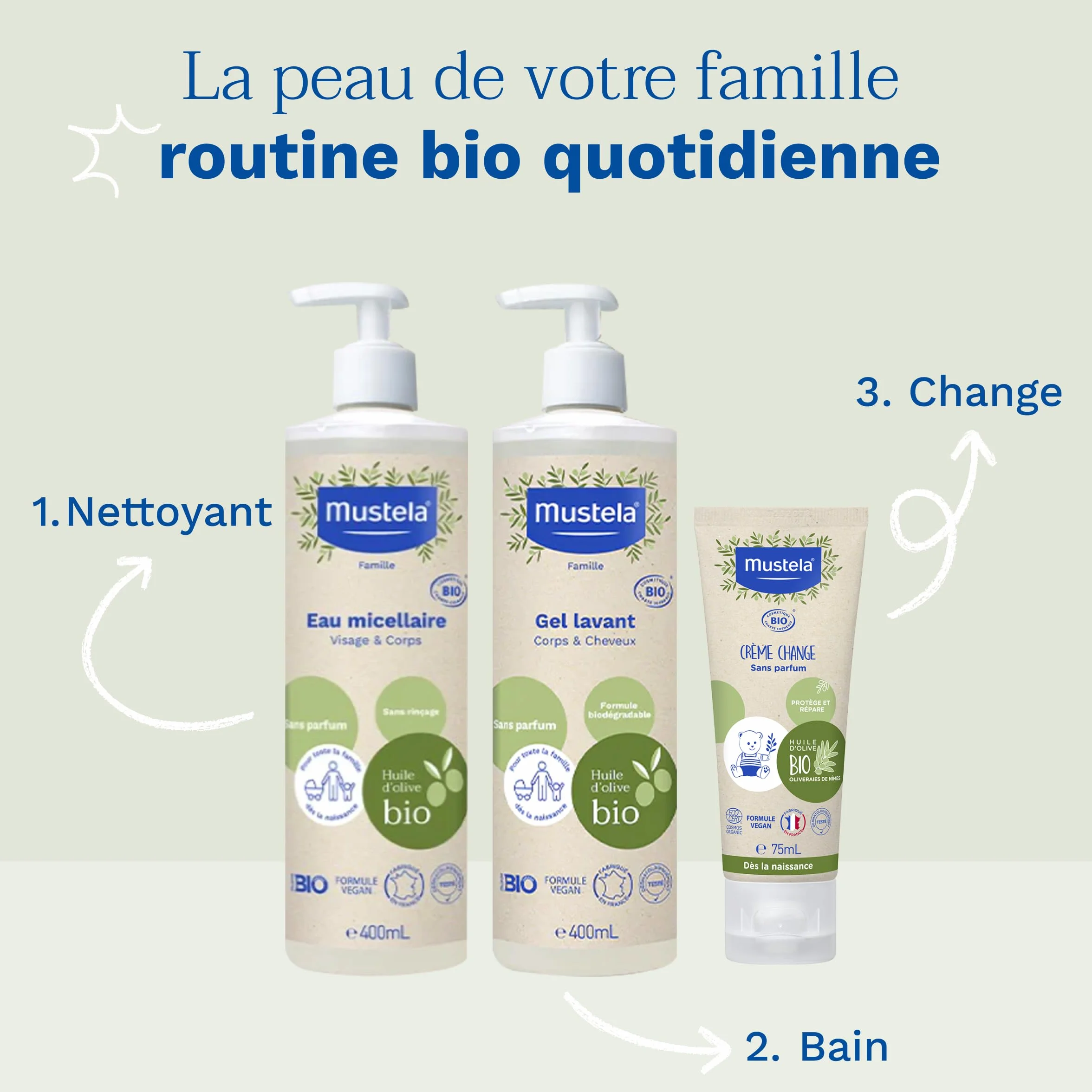 Mustela Crème Change Bébé Huile d'Olive Bio Soin Protecteur Apaisant Aloe Vera Oxyde de Zinc Sans Parfum Dès la Naissance