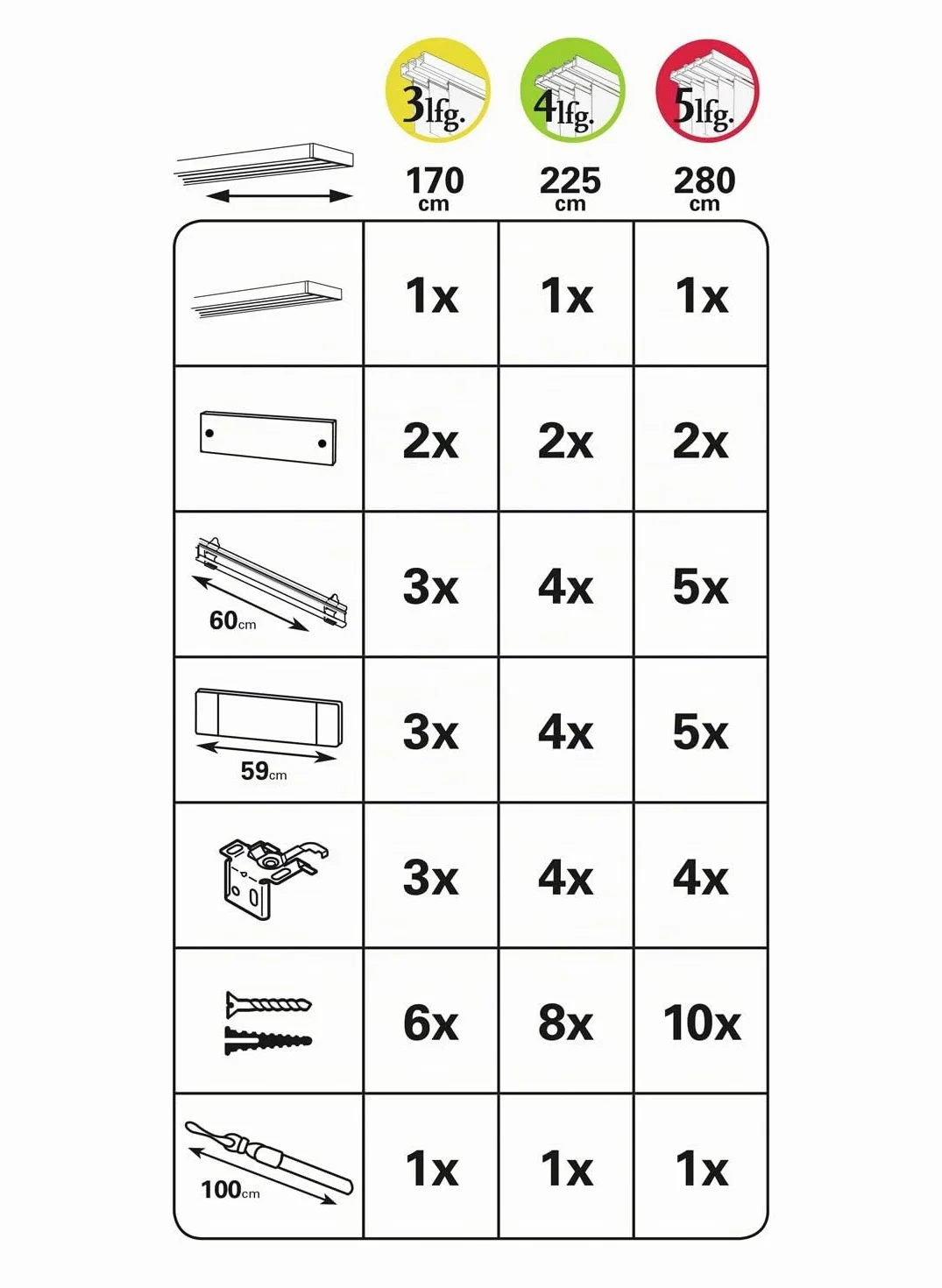 Gardinia Kit Complet Confort Rail 3 Voies pour Panneaux Japonais, Montage Mural ou au Plafond, Aluminium, 170 cm, Blanc 31176