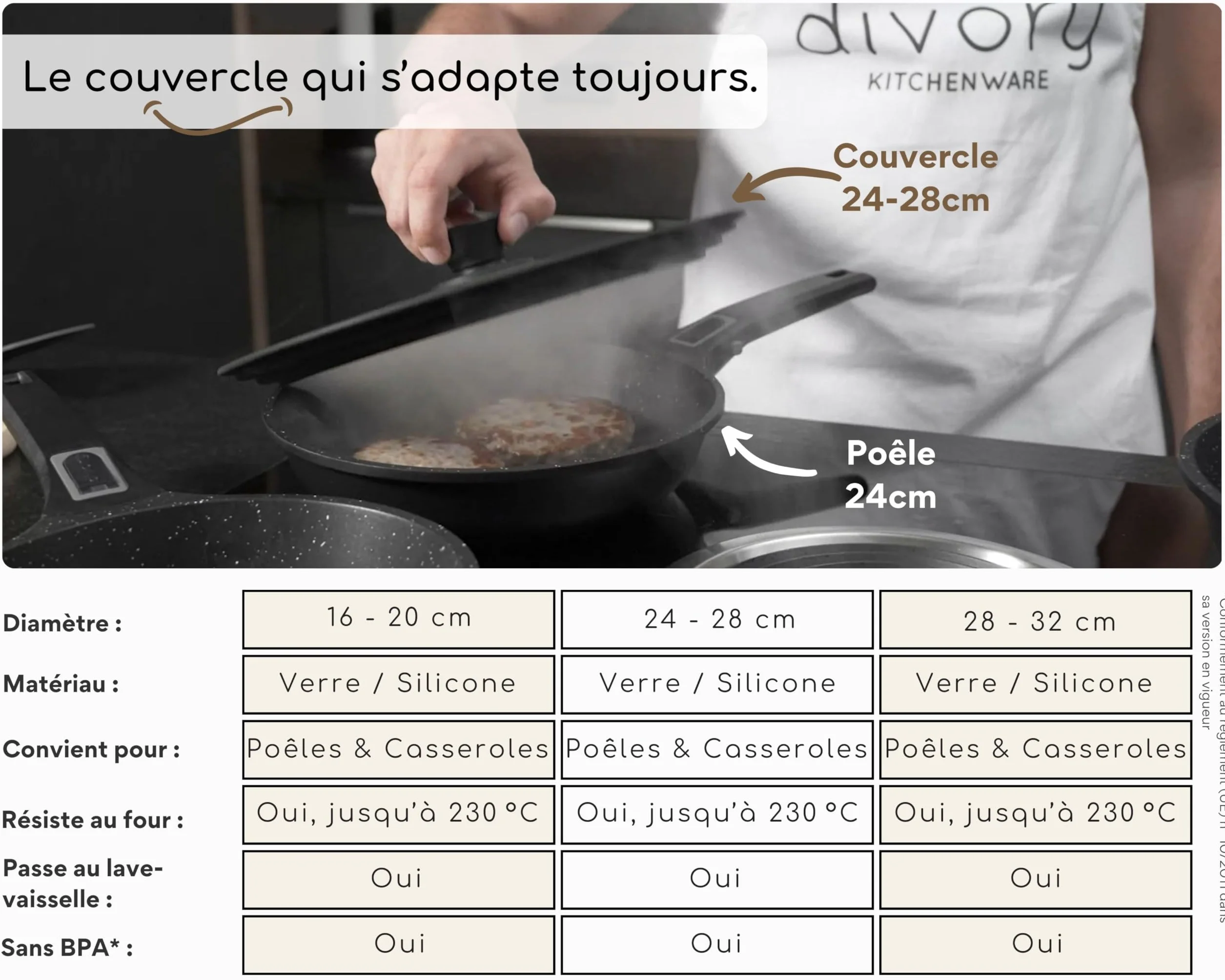 DIVORY Couvercle Universel Ø 24 26 28 cm pour casserole et poele