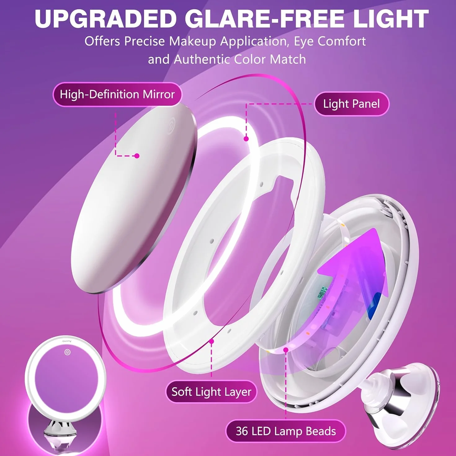 Auxmir Miroir Grossissant 30x Lumineux Rechargeable 3 Modes LED Ventouse Ajustable 360° sans Fil Cosmétique Portable Salle de Bain