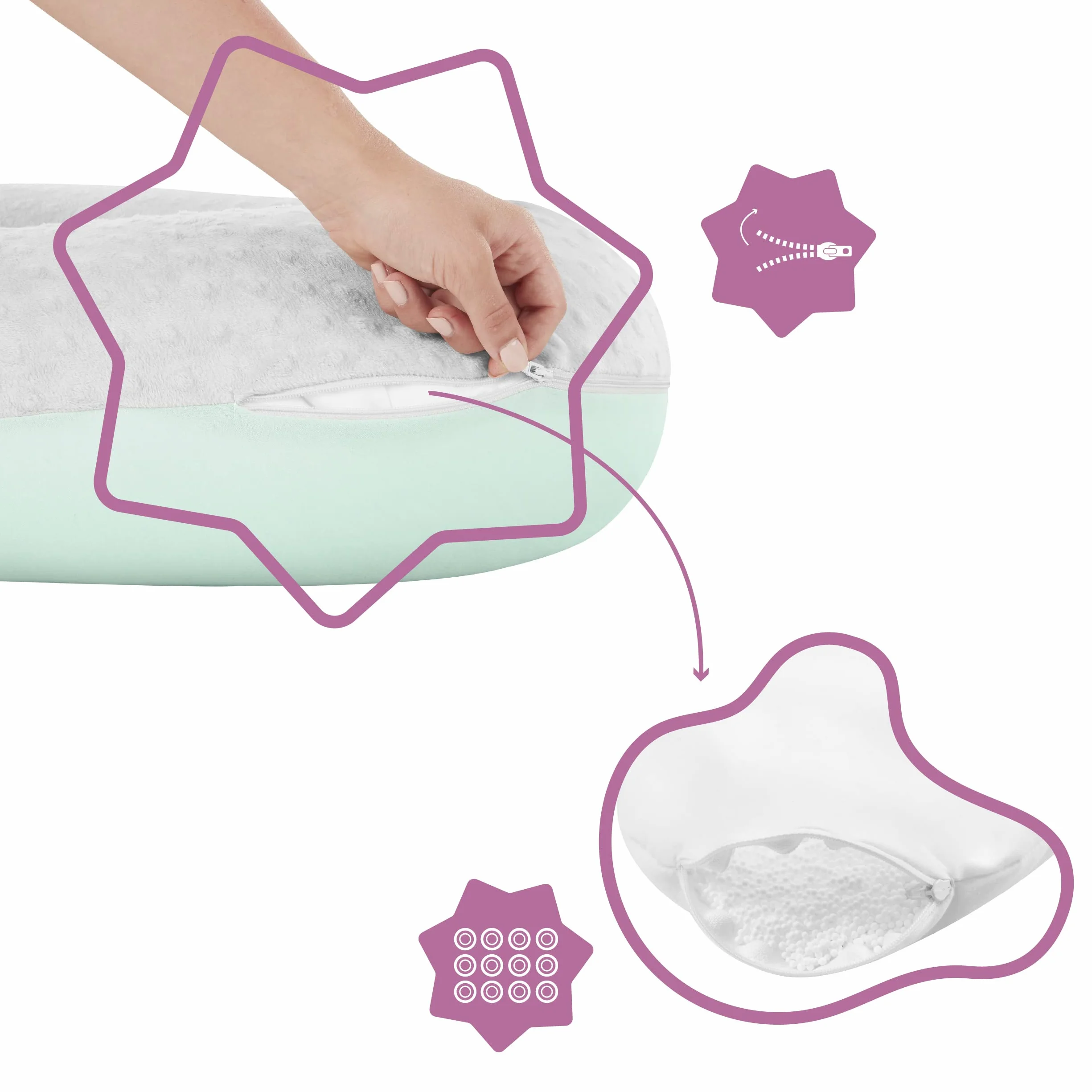 Badabulle Coussin d'allaitement Evolutif Fluffy Polyester