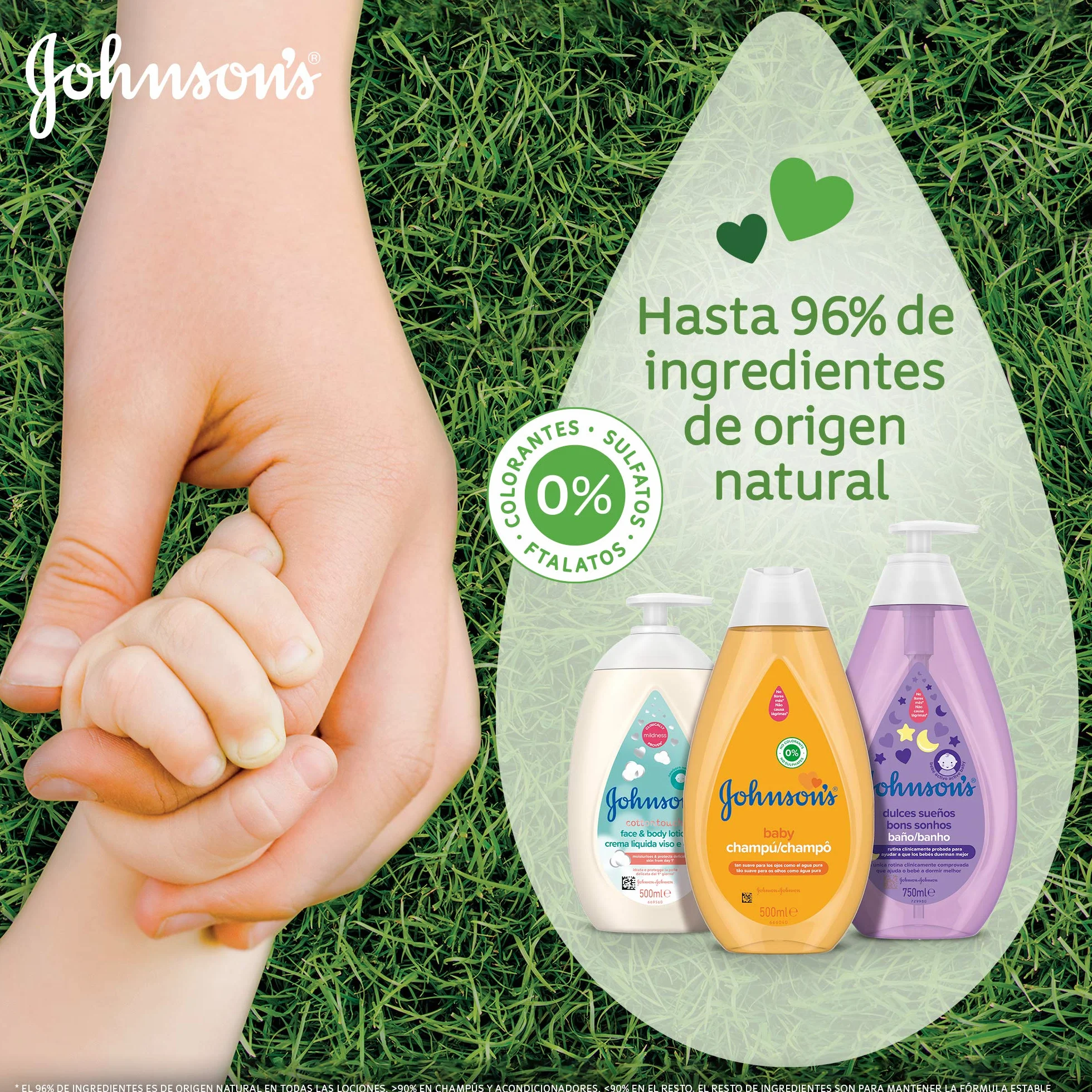 Johnson's Baby Shampooing 3 x 500 ml