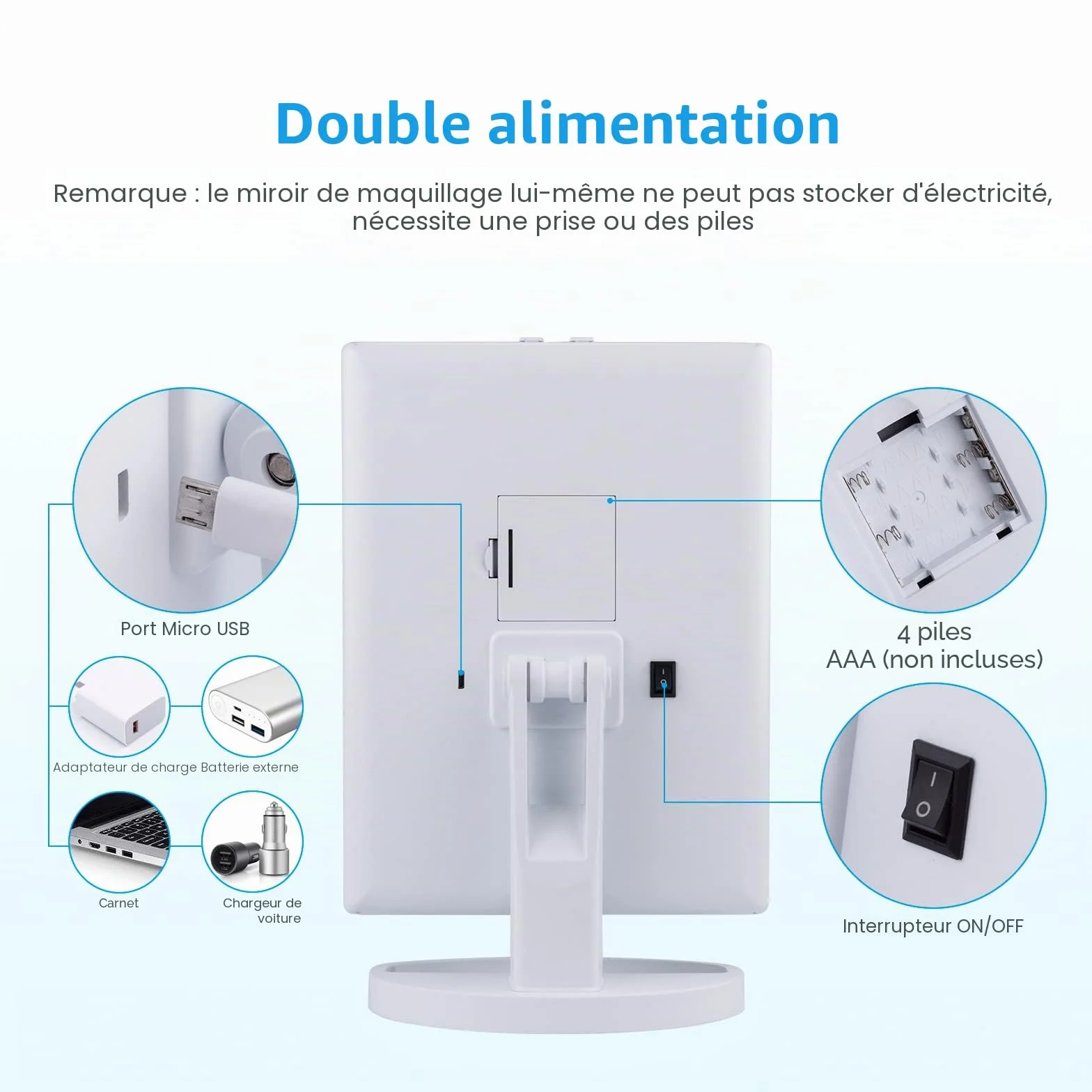 GRIFEMA GF1001W Miroir lumineux grossissant pliable 2X/3X rotation 180° batterie USB blanc