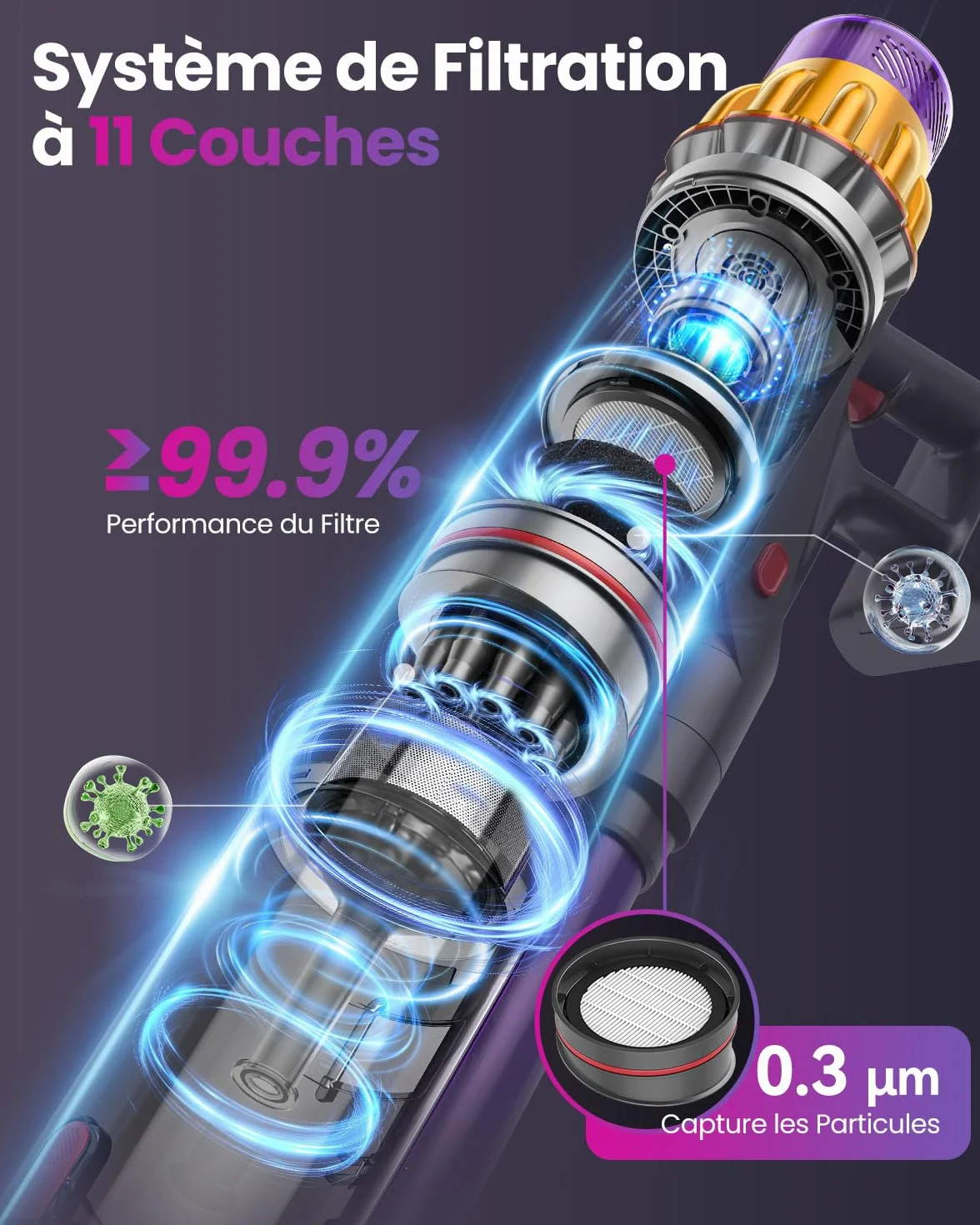 Aspirateur Balai Sans Fil 150Min 55KPA 600W 2 Batteries Brosse Anti-Enchevêtrement Support Mural Rechargeable Écran LED pour Poils d'Animaux Tapis Sols Durs