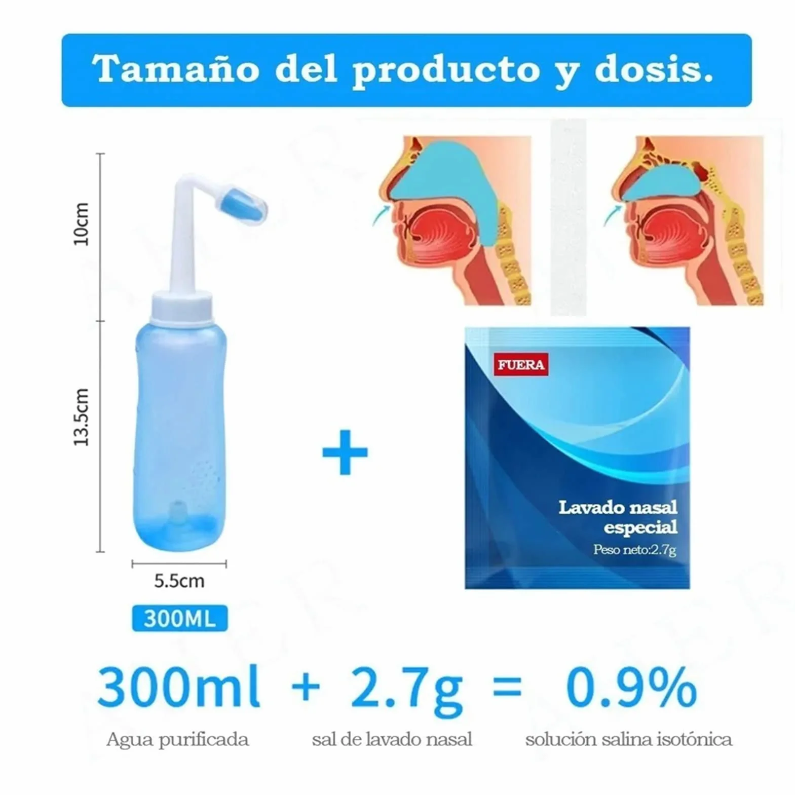 Kit de Rinçage Nasal Neti Pot 300 ml Qualité Alimentaire pour Enfants Adultes