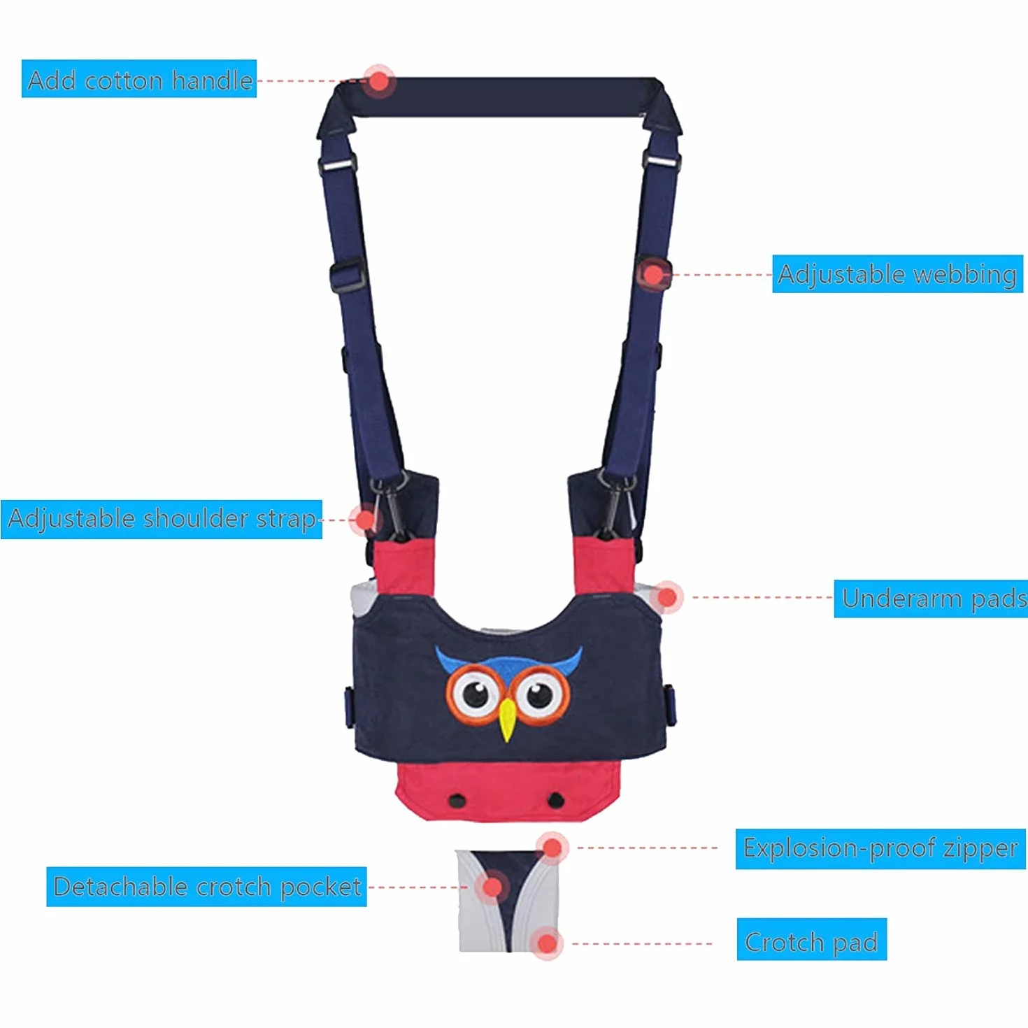 Harnais de Marche pour Bébé avec Poignée Réglable, Ceinture de Sécurité pour Apprentissage Enfant (Bleu)