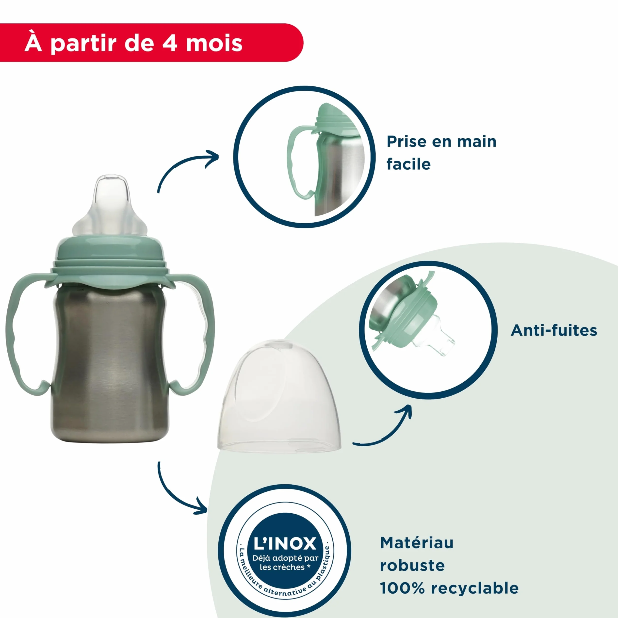 THERMOBABY Tasse En Inox Bébé Avec Anses Et Tétine Silicone Anti-Fuites 180 ml Vert Cactus